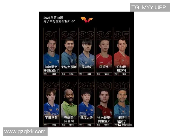 全球足球巨星排行榜揭晓谁将成为2023年最闪耀的球场之星 全球足球巨星排行榜揭晓谁将成为2023年最闪耀的球场之星